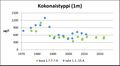 Pienoiskuva 22. elokuuta 2024 kello 13.53 tallennetusta versiosta