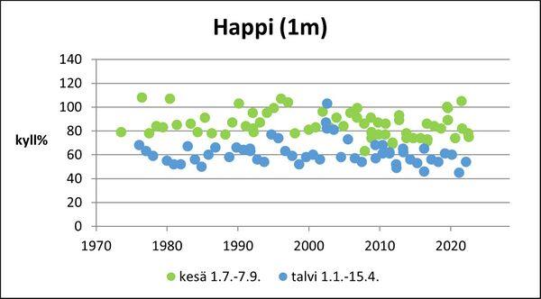 Karilannokka (35.542.1.001) happi pinta.jpg