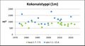 Pienoiskuva 22. elokuuta 2024 kello 11.57 tallennetusta versiosta