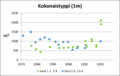 Pienoiskuva 26. kesäkuuta 2023 kello 12.19 tallennetusta versiosta