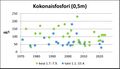 Pienoiskuva 21. elokuuta 2024 kello 14.14 tallennetusta versiosta