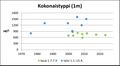 Pienoiskuva 22. elokuuta 2024 kello 12.39 tallennetusta versiosta