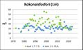 Pienoiskuva 19. elokuuta 2024 kello 15.14 tallennetusta versiosta