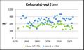 Pienoiskuva 19. elokuuta 2024 kello 15.15 tallennetusta versiosta