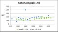 Pienoiskuva 22. elokuuta 2024 kello 12.52 tallennetusta versiosta