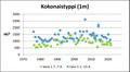 Pienoiskuva 20. elokuuta 2024 kello 09.47 tallennetusta versiosta