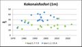 Pienoiskuva 22. elokuuta 2024 kello 10.15 tallennetusta versiosta