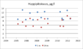 Pienoiskuva 24. marraskuuta 2014 kello 15.42 tallennetusta versiosta