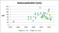 Pienoiskuva 22. elokuuta 2024 kello 10.22 tallennetusta versiosta