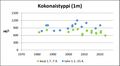 Pienoiskuva 22. elokuuta 2024 kello 12.11 tallennetusta versiosta