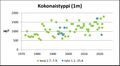 Pienoiskuva 21. elokuuta 2024 kello 13.34 tallennetusta versiosta