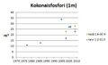 Pienoiskuva 4. syyskuuta 2012 kello 12.33 tallennetusta versiosta