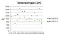 Pienoiskuva 6. elokuuta 2013 kello 13.21 tallennetusta versiosta