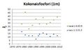 Pienoiskuva 6. elokuuta 2013 kello 10.45 tallennetusta versiosta