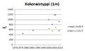 Pienoiskuva 4. syyskuuta 2012 kello 12.32 tallennetusta versiosta