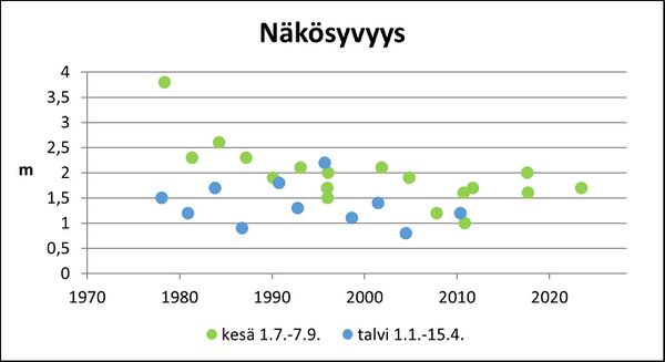 Björkboda träsk (92.113.1.002) näkösyvyys.jpg