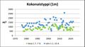 Pienoiskuva 20. elokuuta 2024 kello 09.41 tallennetusta versiosta