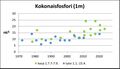 Pienoiskuva 22. elokuuta 2024 kello 12.52 tallennetusta versiosta