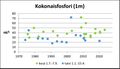 Pienoiskuva 22. elokuuta 2024 kello 11.57 tallennetusta versiosta