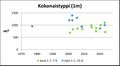 Pienoiskuva 19. elokuuta 2024 kello 15.22 tallennetusta versiosta