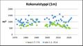 Pienoiskuva 21. elokuuta 2024 kello 08.28 tallennetusta versiosta